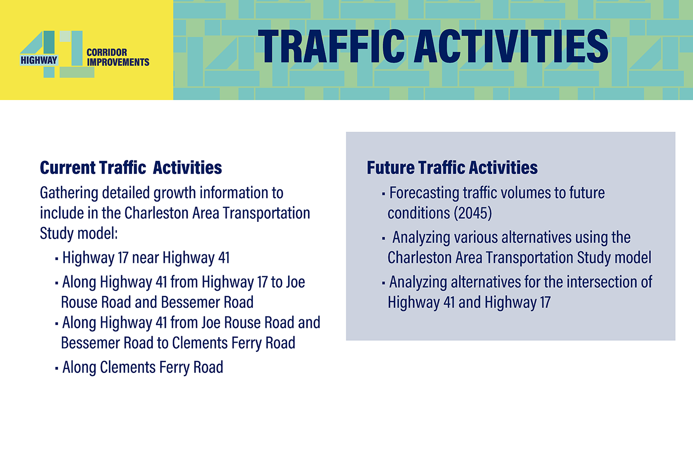 Traffic Activities board